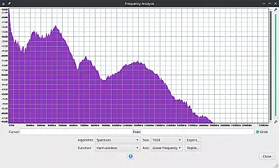 Frequenzanalyse QC45