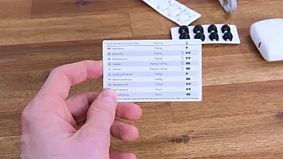 Melomania 1+ Test: Funktionen