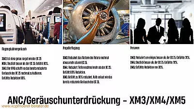Vergleich XM3 - XM4 - XM5 - ANC