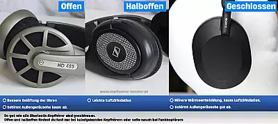 Kopfhörer - offen, halboffen und geschlossen