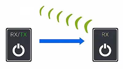 Bluetooth Sender und Empfänger verbinden