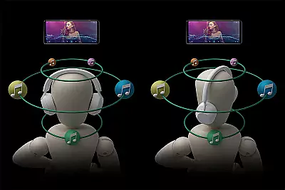 Sony Head-Tracking