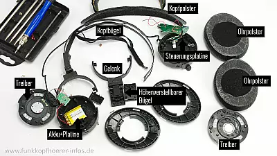 Bluetooth-Kopfhörer Einzelteile