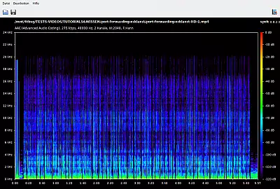 Hörtest Frequenzebereich