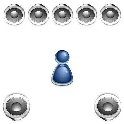 7.1 Surround-Sound