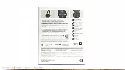 Sony WH 1000x M3 Verpackung