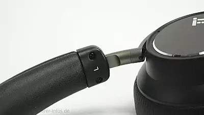 Schrauben