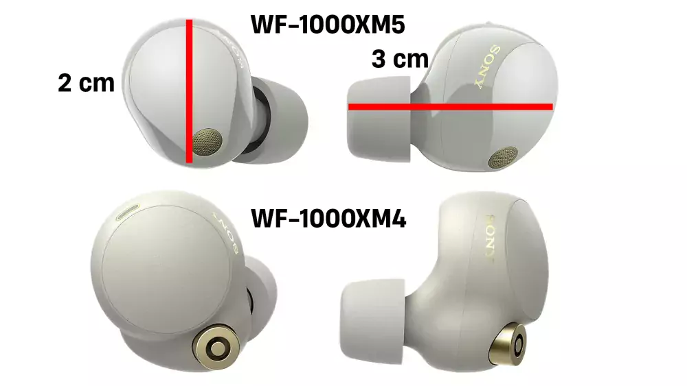WF-1000XM5 im Vergleich mit dem WF-1000XM4