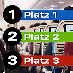 ANC-Testergebnisse Platzierung