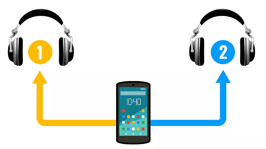 Mit zwei Kopfhörern gleichzeitig am Smartphone hören