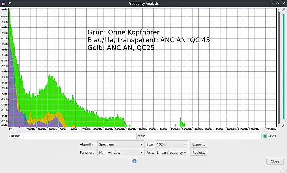 ANC Test Bose QC45 VS QC 25