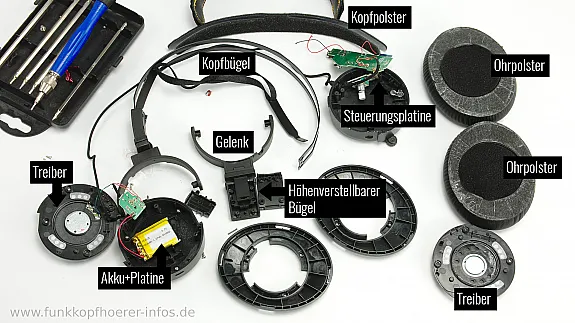 Bluetooth-Kopfhörer Einzelteile
